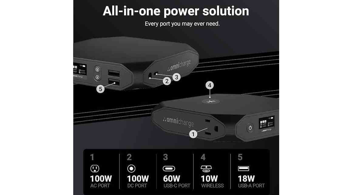 Omnicharge | AC charger.