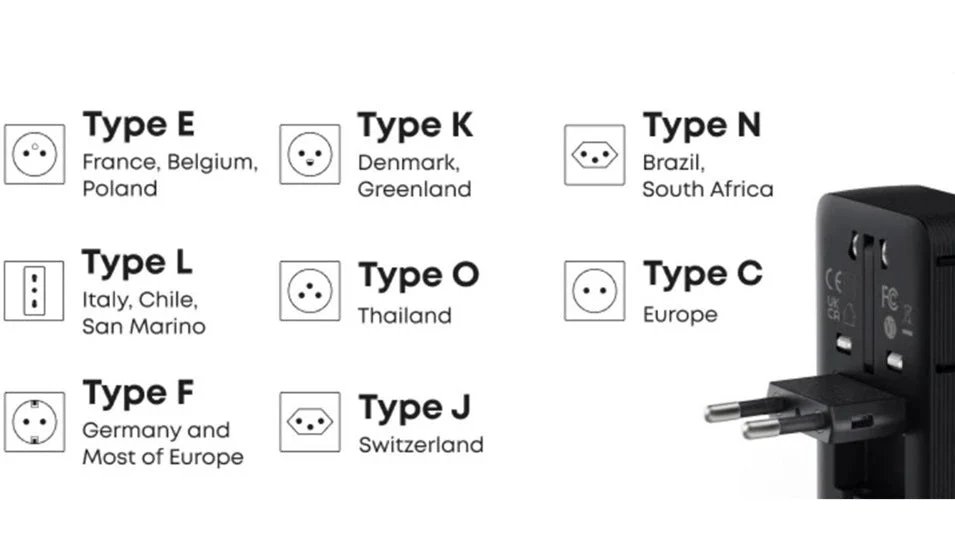 2025’s Best Travel Adapter: Your Guide to Safe Charging