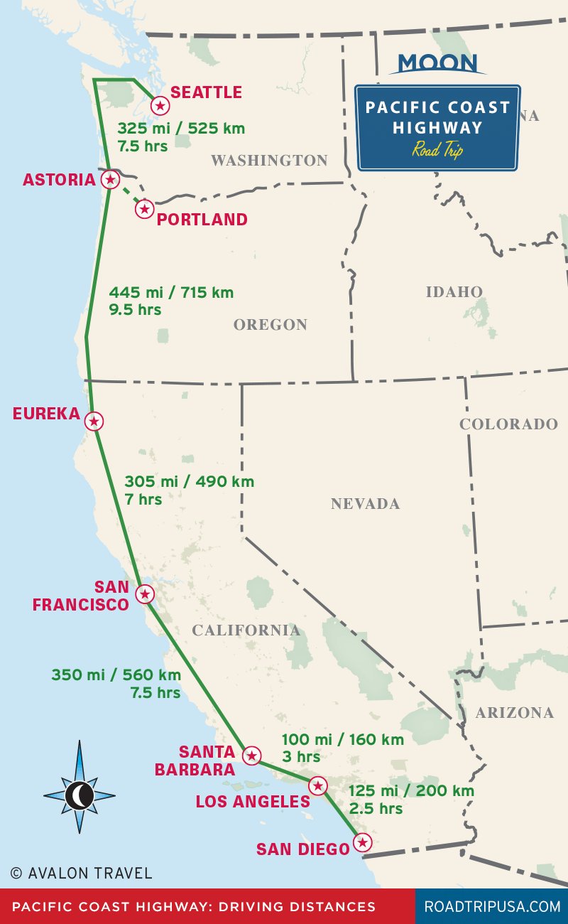 The Classic Pacific Coast Highway Road Trip | ROAD TRIP USA