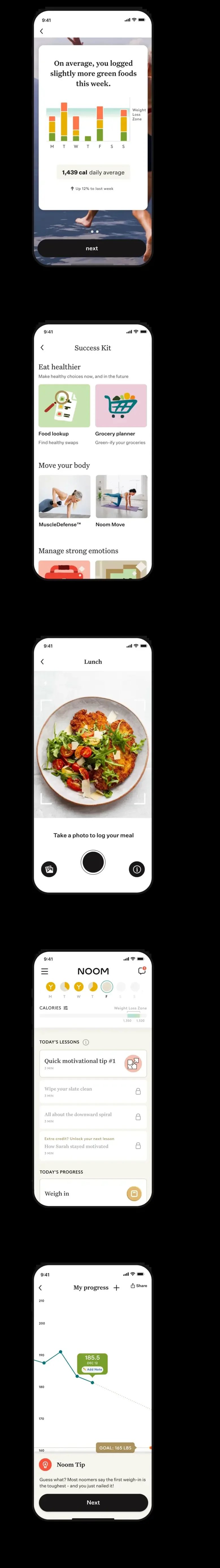 Noom: Go Micro for Big Results.
