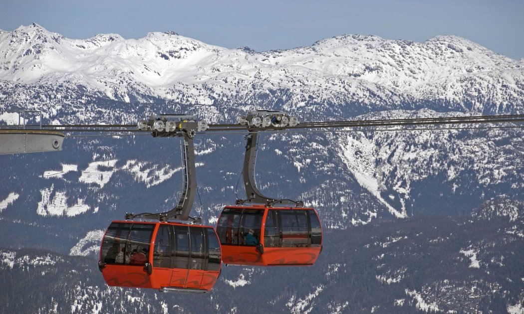 The world's 10 most spectacular cable cars - Wanderlust