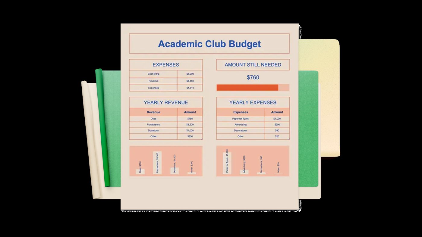Free budget template spreadsheets to customize | Microsoft Excel