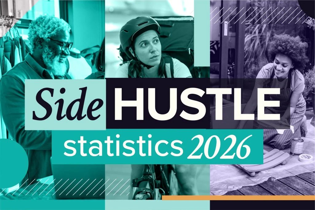 Side Hustle Statistics 2026: Income, Inflation and Why 53% Rely on Extra Work