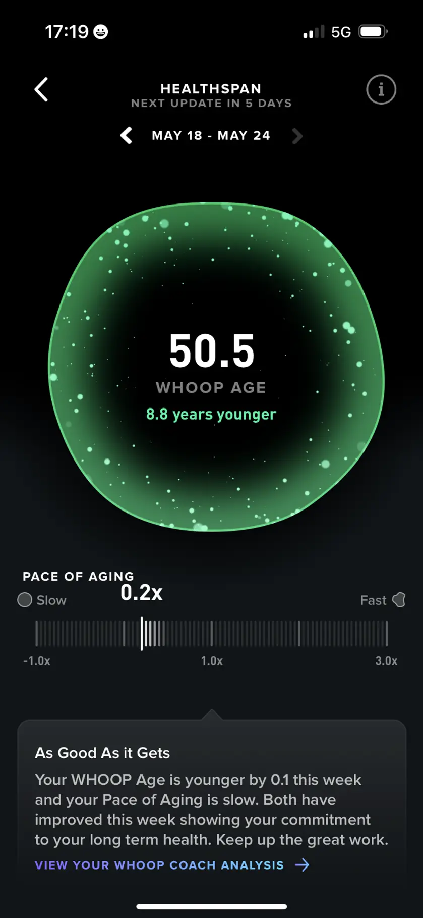Whoop 5.0 Review: Good for Apple Watch Users