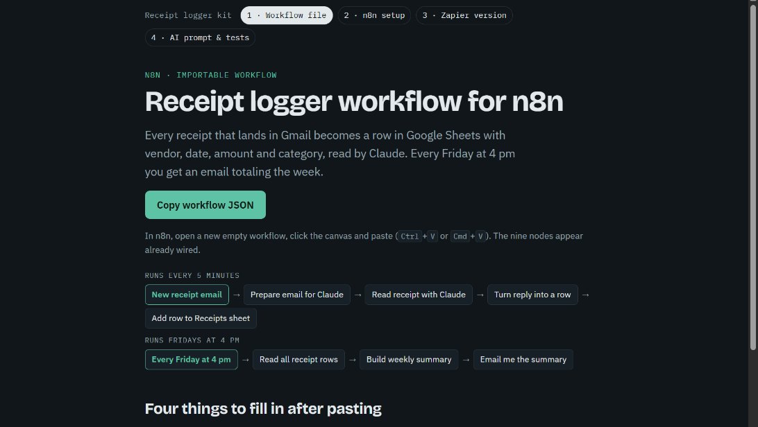 The n8n workflow