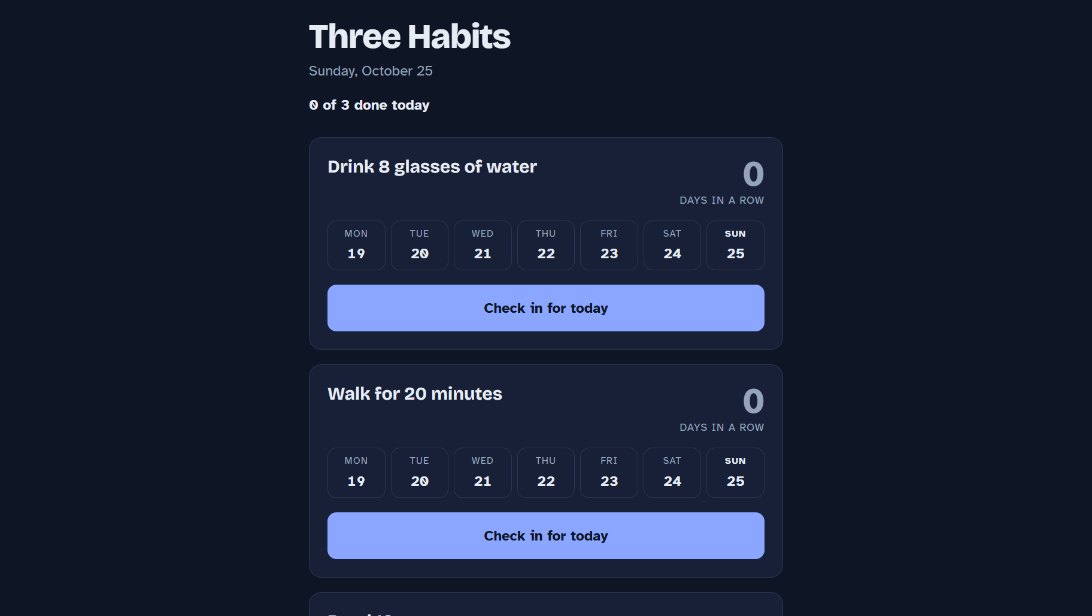 The habit tracker