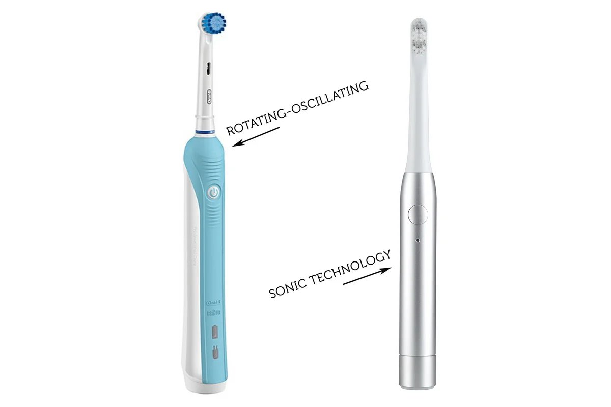 Rotating-Oscillating vs Sonic Electric Toothbrushes