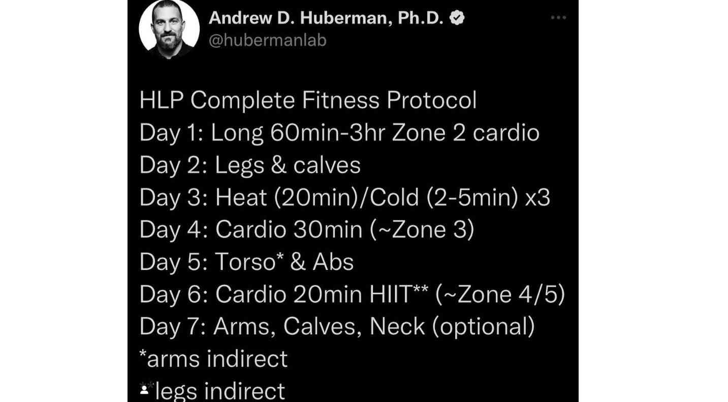COMPLETE FITNESS PROTOCOL(S)-